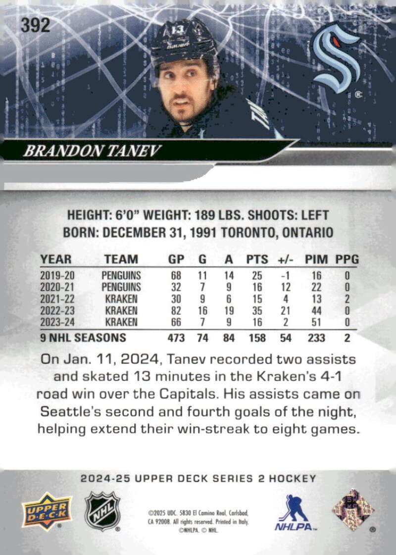 Brandon Tanev 2024-25 Upper Deck #392 Kraken NHL ID:133234