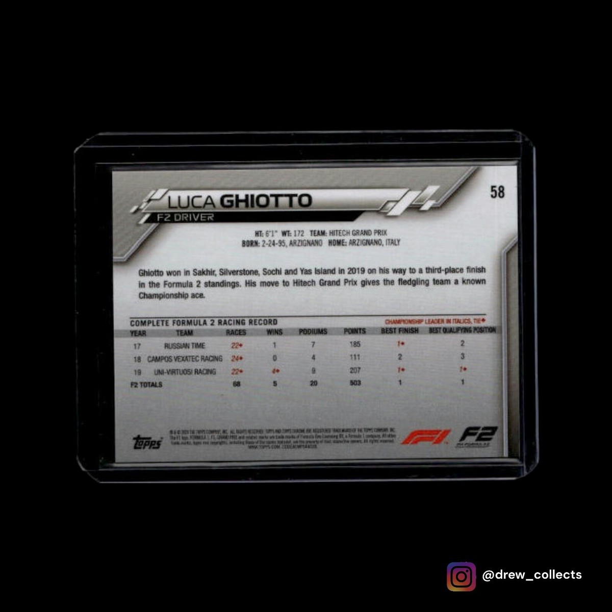 2020 Topps Chrome Formula 1 #58 Luca Ghiotto | eBay 2020 Topps Chrome Formula 1 #58 Luca Ghiotto | eBay