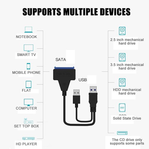 Dual USB 3.0 to SATA Hard Drive Adapter Cable, 2.5 /SSD HDD USB ConverterHOT - Picture 11 of 14