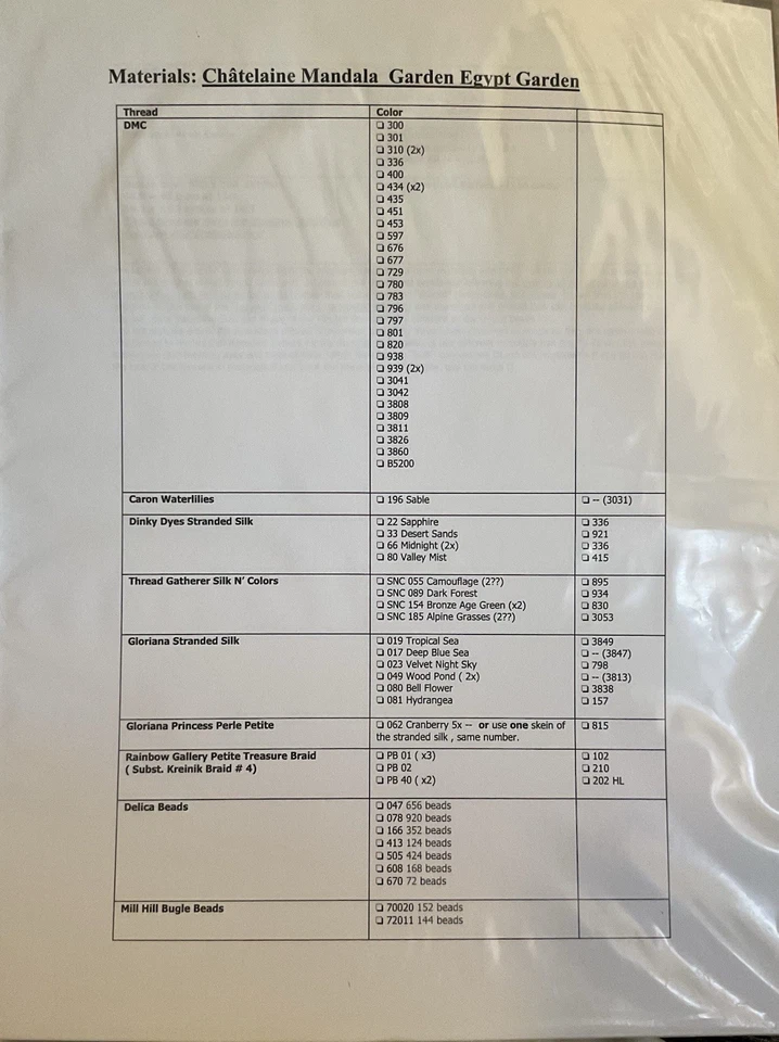 Chatelaine Mandala Gardens Egypt Garden Cross Stitch Pattern CHAT 043 - Image 3 of 3