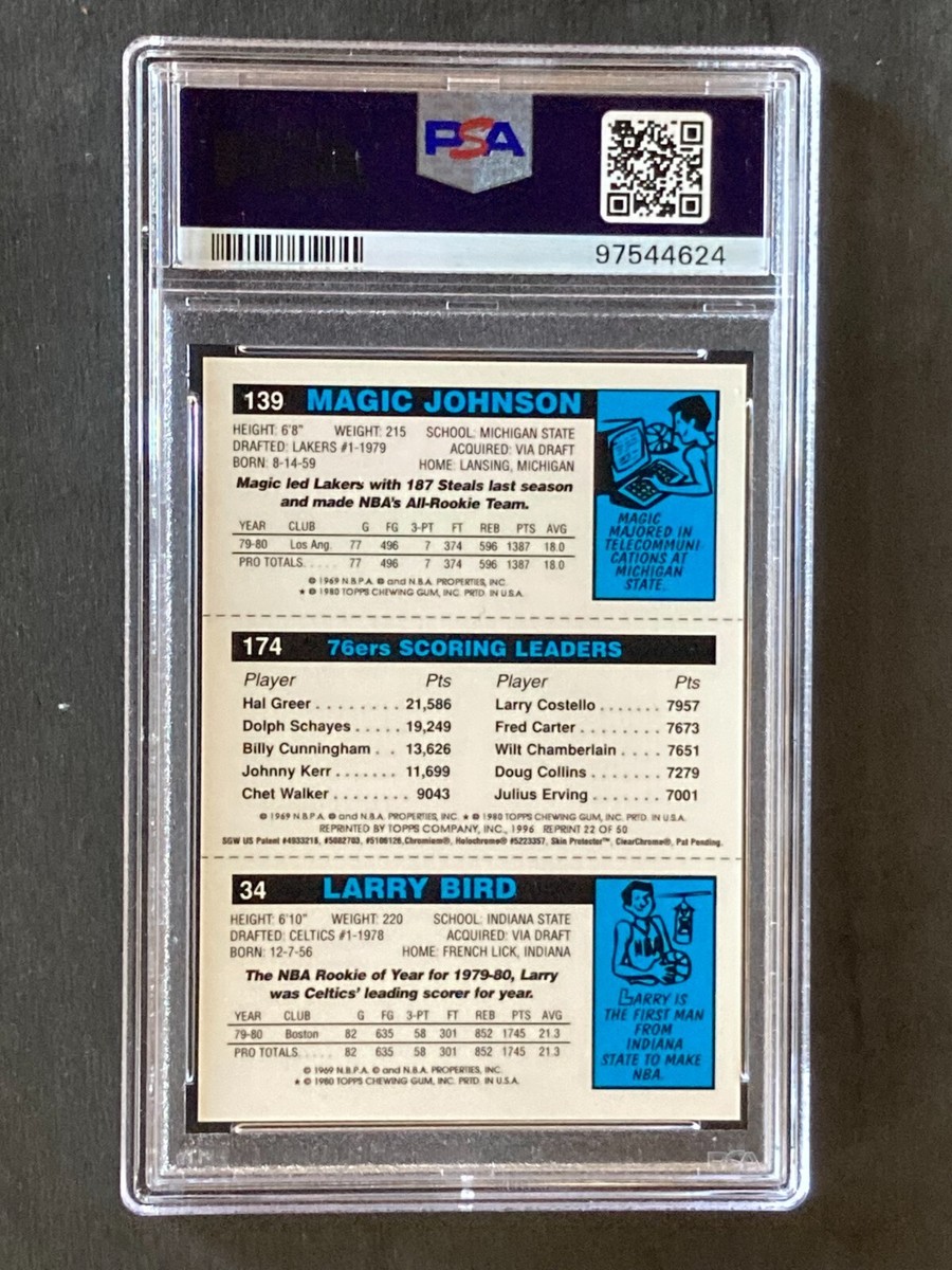 1996-97 Topps - Finest Reprints Magic Johnson, Larry Bird