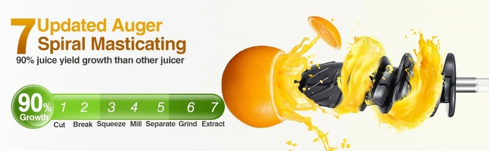 Соковыжималка-экстрактор AMZCHEF Slow Masticating с тихим двигателем/обратной функцией - Изображение 4 из 4