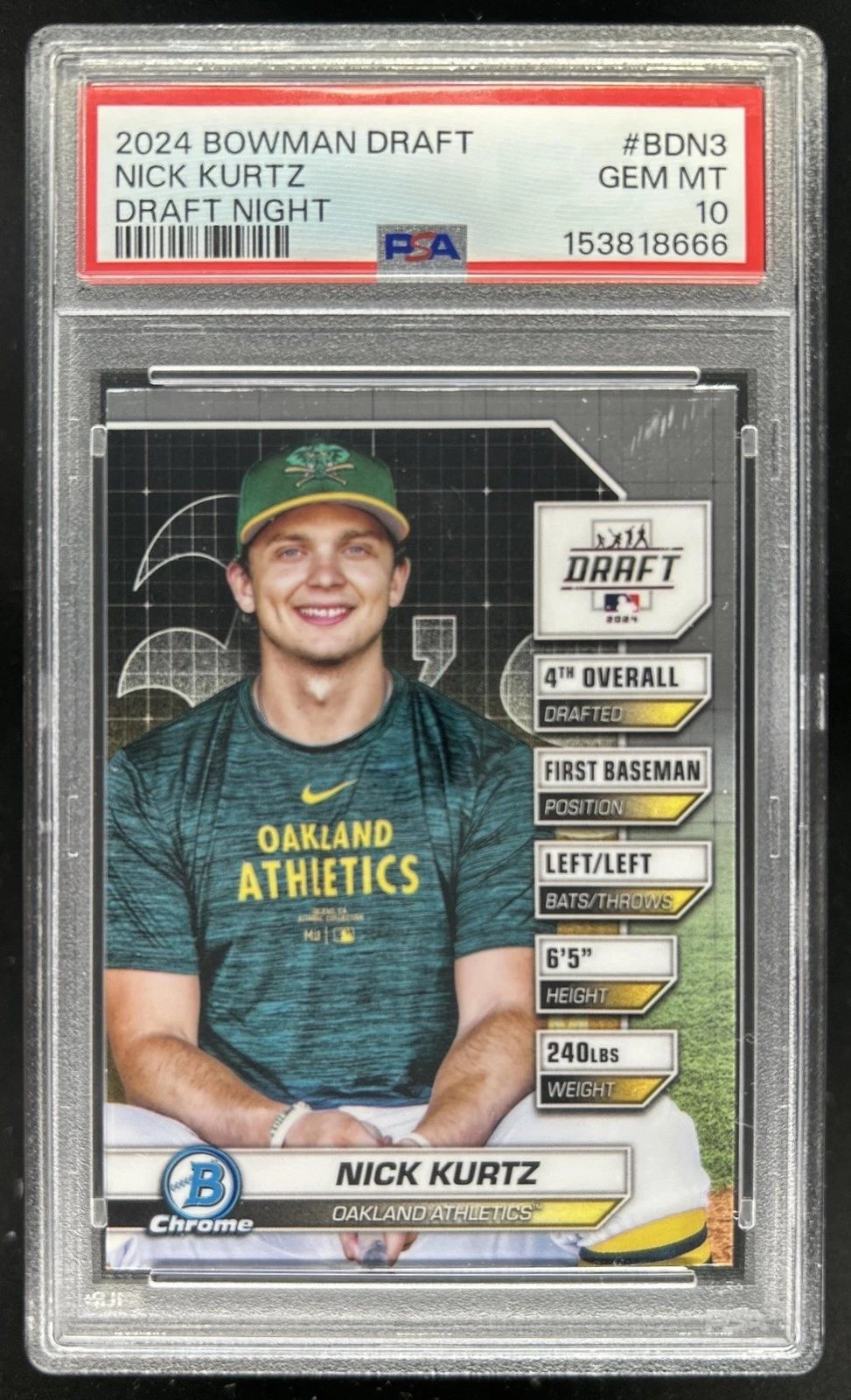 2024 Nick Kurtz [Green Refractor] #BDN-3