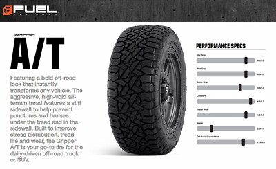 FUEL WHEELS RIMS TIRES 285 70 17 F150 F-150 GRIPPER A/T ALL