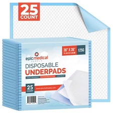 Blue Underpads Pads 36” x 36” Disposable Adult, Elderly Senior, Kid Incontinence
