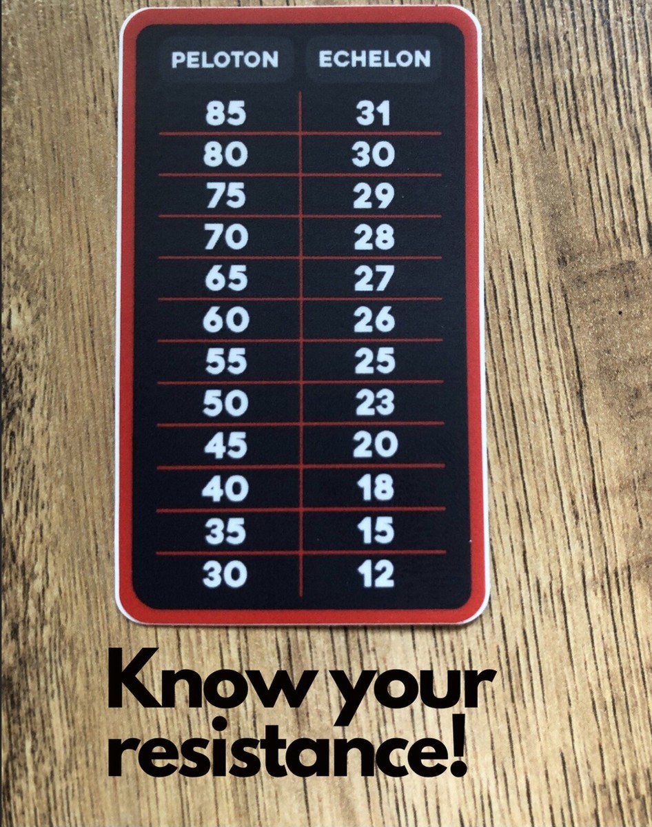 Conversion Chart How To Use Echelon Bike With Peloton App Sticker
