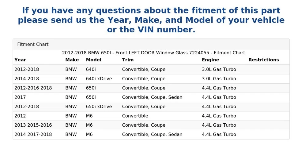 BMW 650I 2012-2018 - cristal ventana puerta delantera izquierda 7224055 Foto 4 de 4