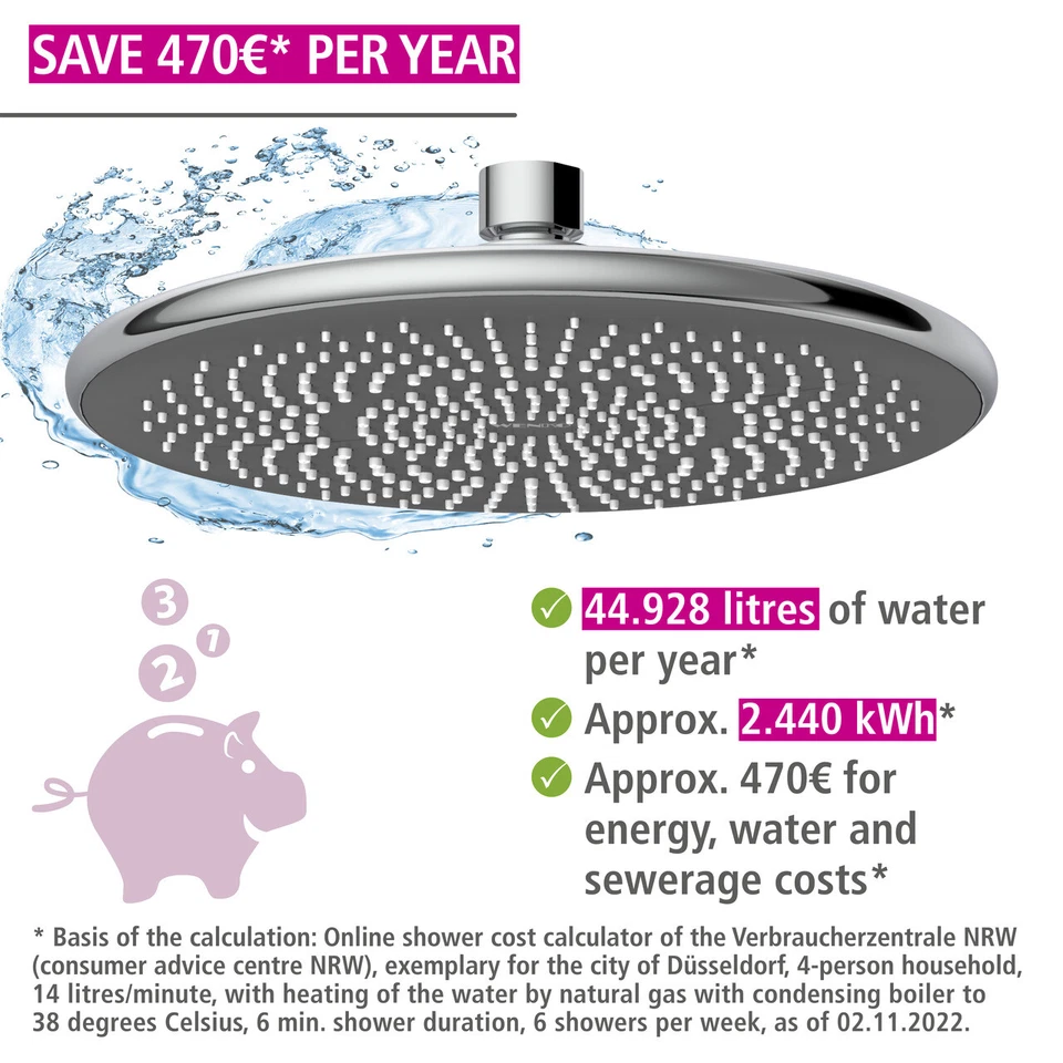 WENKO Regendusche Wassersparend Duschkopf Brausekopf Überkopfbrause Rund 22,5 cm - Bild 4 von 4