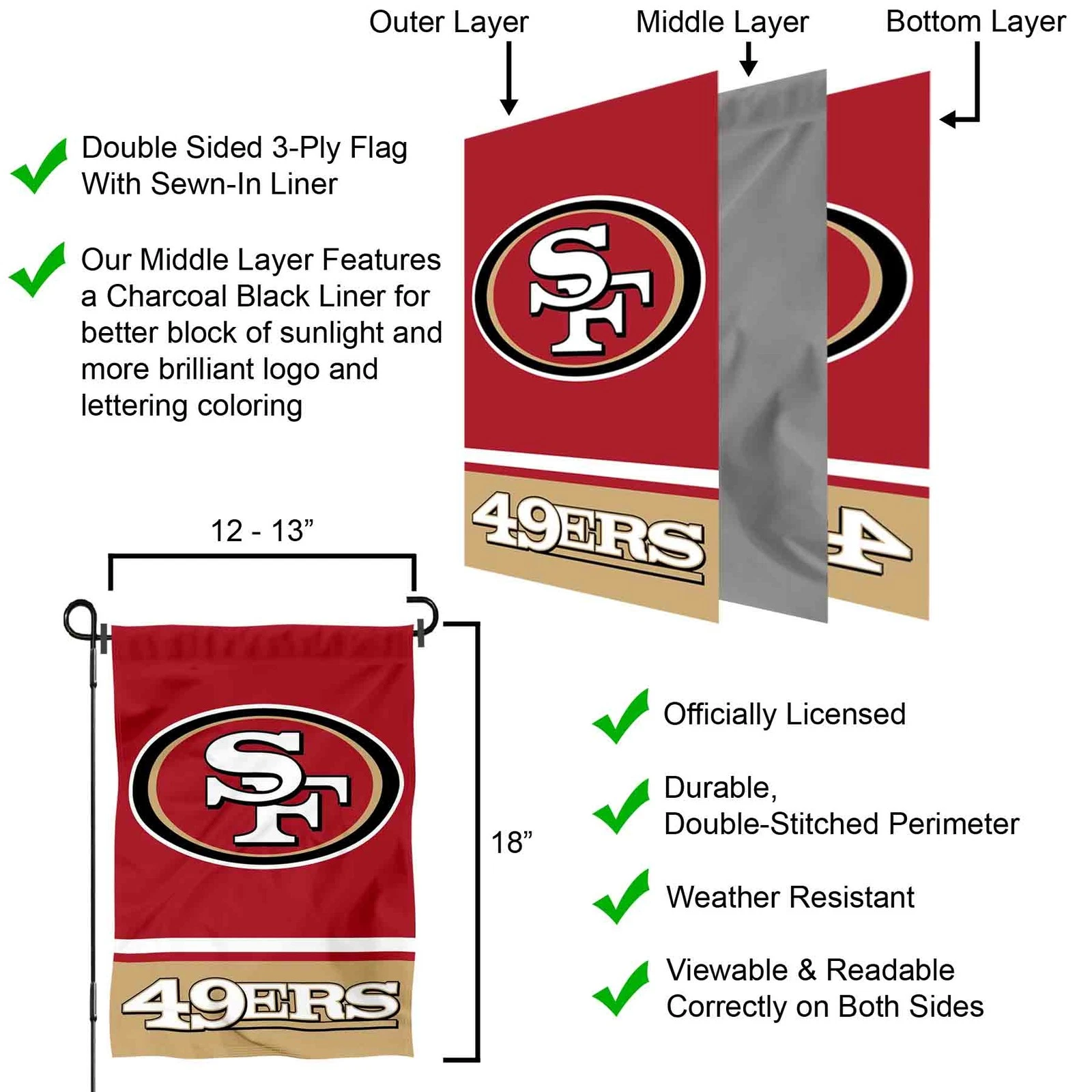 San Francisco 49ers Garden Flag and Yard Banner