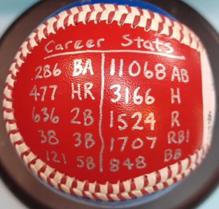 PINTADO A MANO ADRIAN BELTRE HOF 2024 ESTADÍSTICAS BÉISBOL TEXAS RANGERS Foto 2 de 4