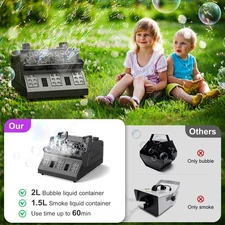 2000W Smoke Bubble Machine With 18 RGB Lights And Remote Control Wedding Party