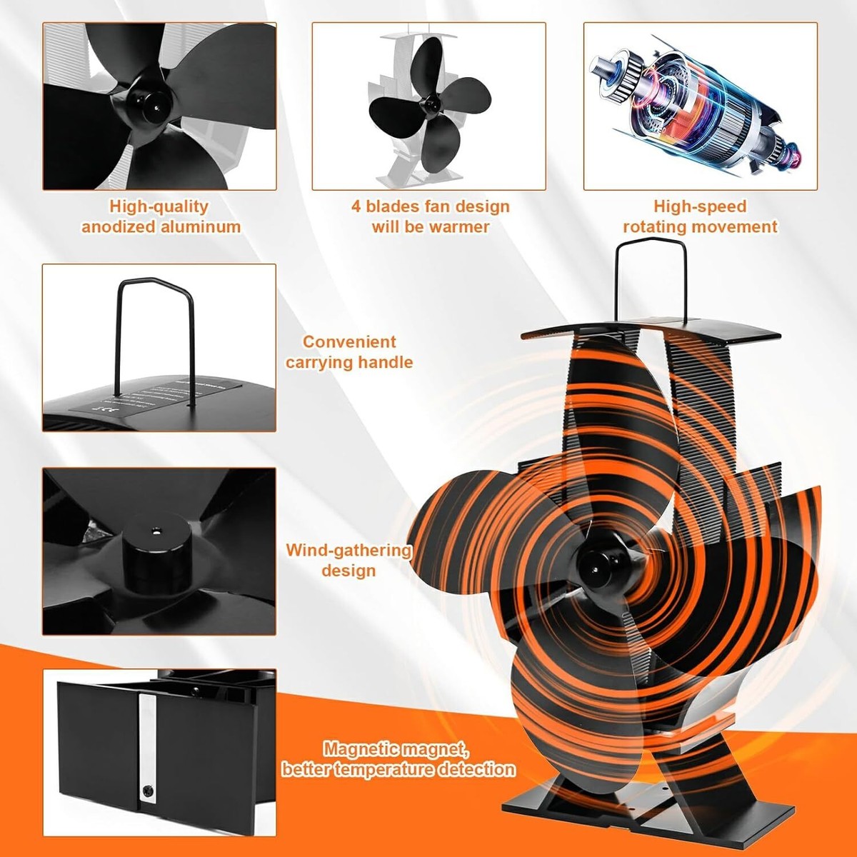 4 Blade Wood Stove Fan Heat Powered for Buddy Heater/Mr. heater/Wood  Burning | eBay