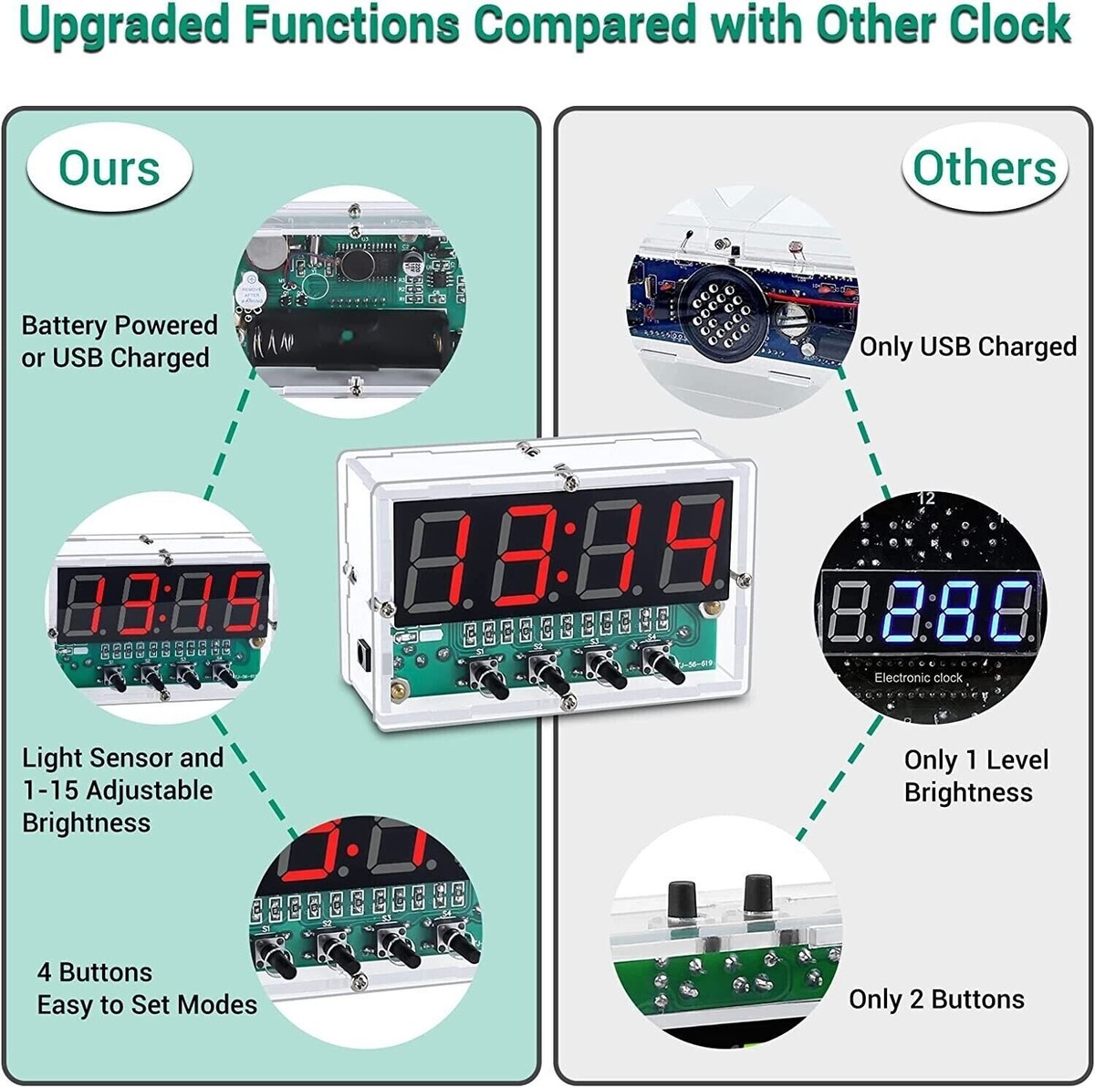 Electronic Project Kit Compact 4-digit Digital LED Talking Clock DIY ...