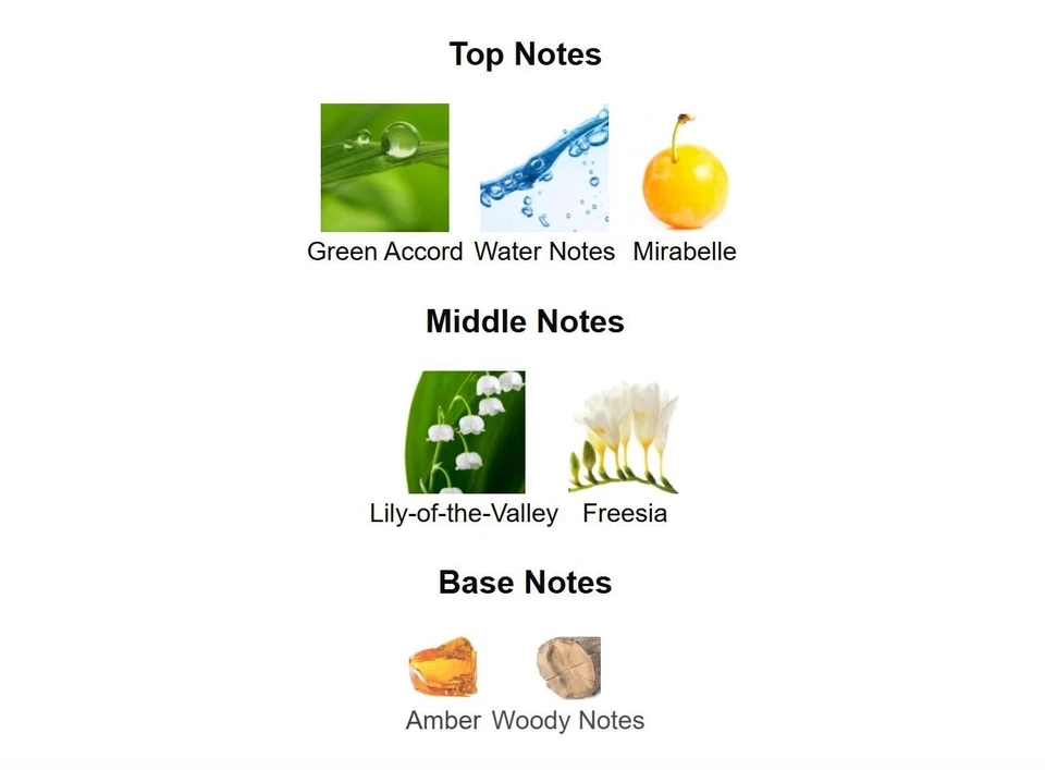 Spray perfume Clinique Happy In Bloom 1,7 fl. oz./50 ml NUEVO EN CAJA SELLADO FACOTRY Foto 4 de 4