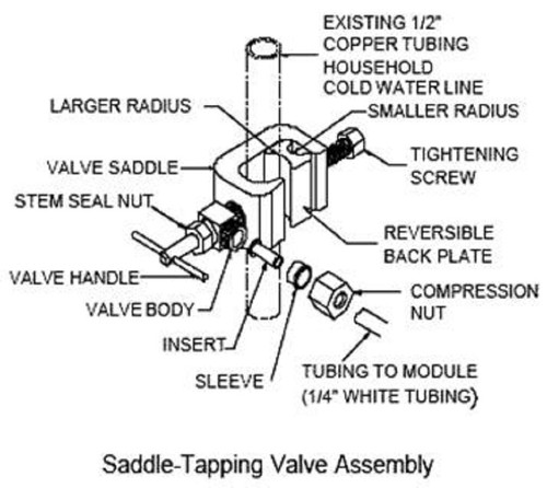Reverse Osmosis Self Piercing Feed Valve Saddle Clamp Water Supply 1/4" RO - Picture 3 of 4