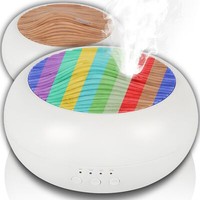 LED Ultraschall Luftbefeuchter Aroma Diffuser FüR DuftöLe Humidifier Retoo