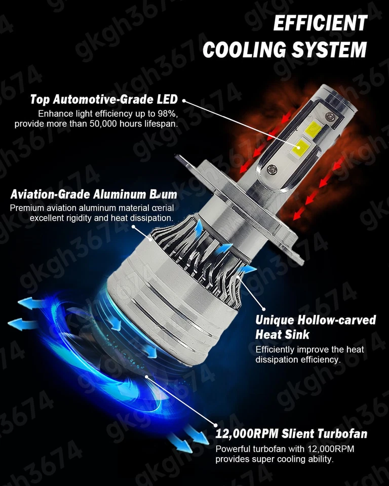 Пара 7-дюймовых круглых светодиодных фар дальнего/ближнего света для (1963–1978) Jeep Wagoneer новые сделано в США - Изображение 4 из 4