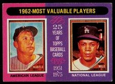 Top 10 Best Selling Baseball Players on eBay 14