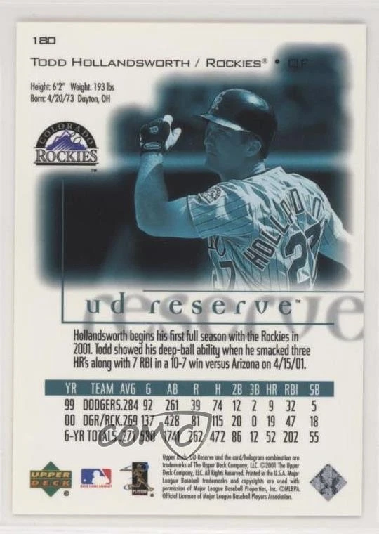 2001 Upper Deck Reserve Todd Hollandsworth #180 - Image 2 of 2
