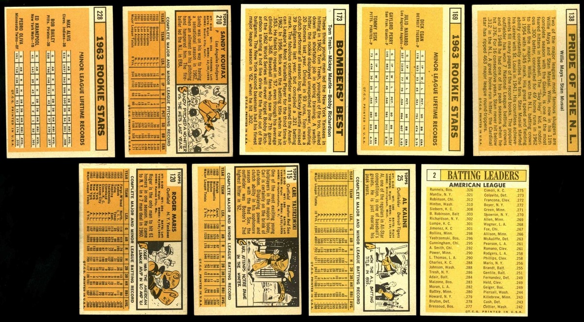 1963 Topps Baseball High-Grade Complete Set (576) Rose RC 1963 Topps Baseball High-Grade Complete Set (576) Rose RC