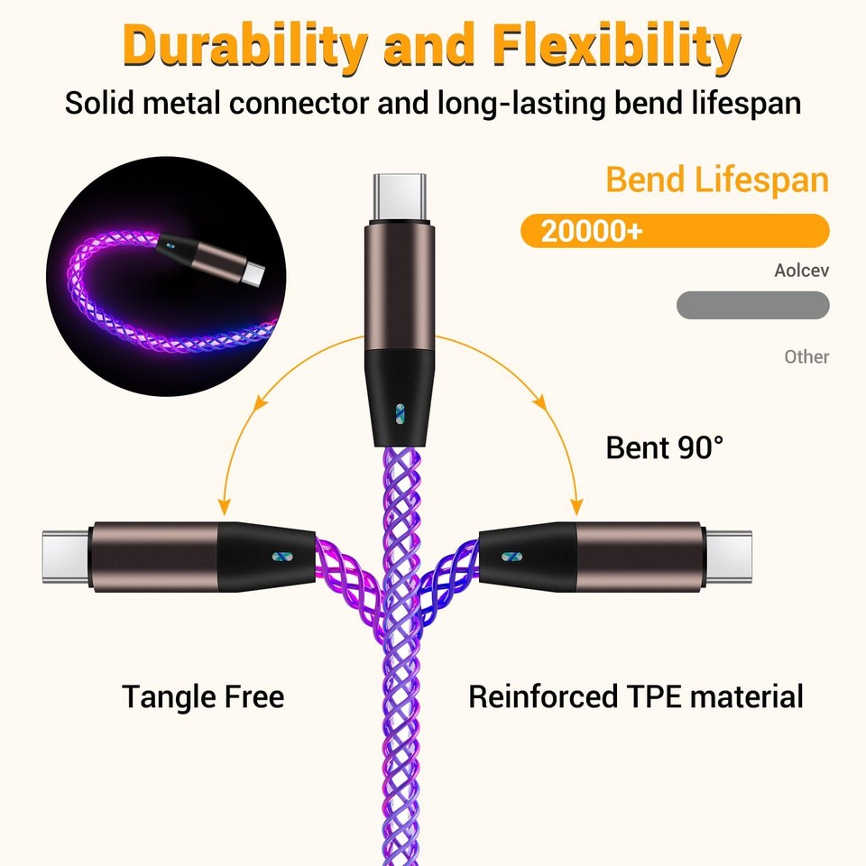 Light Up USB C Cable for iPhone 15, 3.3FT Glowing Fast Charging Cable