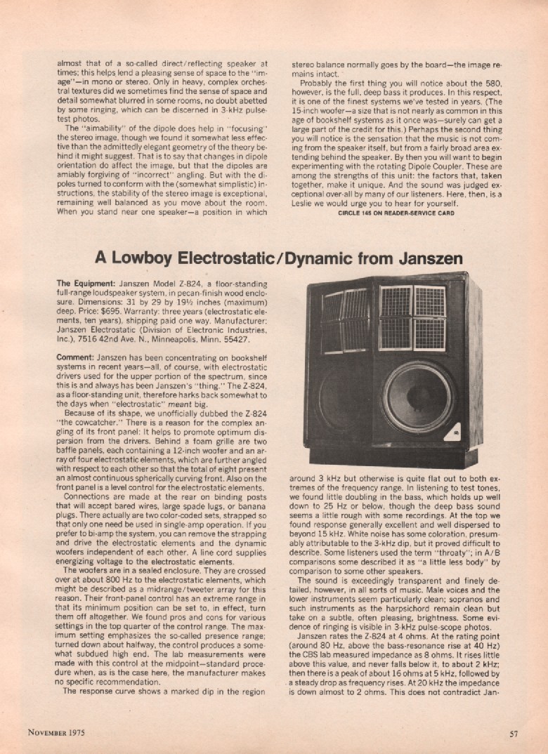 Janszen - Z-824 Speaker - Original Magazine Test Report - 1975 | eBay