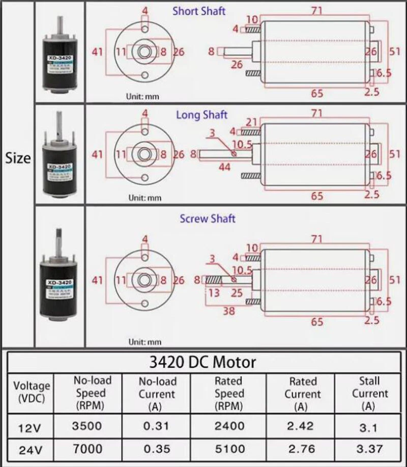 DC 12V/24V 30W High-speed Permanent Magnet Motor Variable Shaft 3500RPM 7000RPM - Image 4 of 4