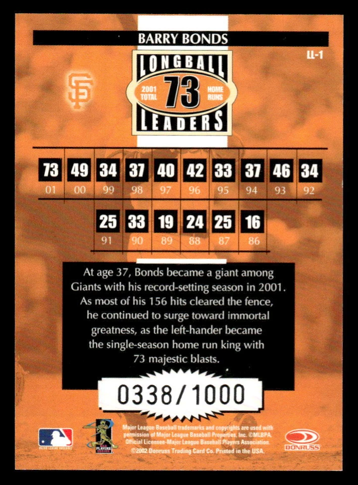 2002 Donruss #LL-1 Barry Bonds Longball Leaders #/1000 - Image 2 of 2