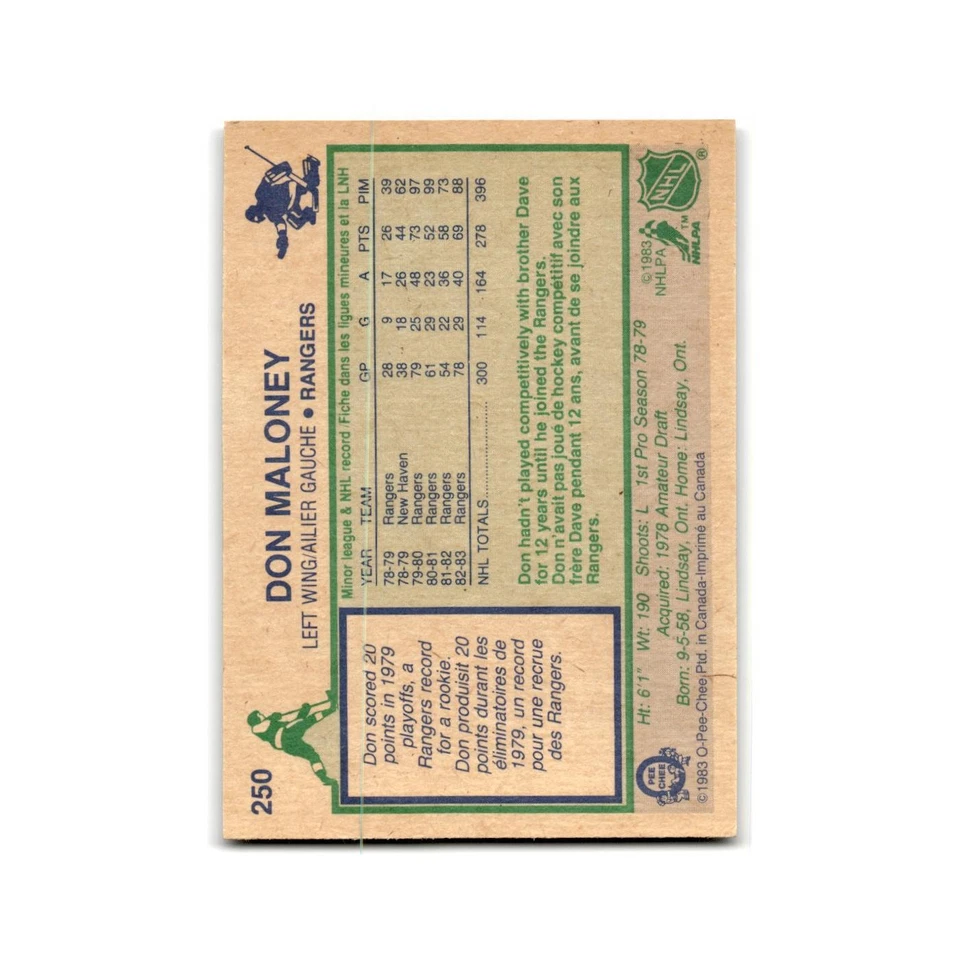 1983 O-Pee-Chee Don Maloney New York Rangers #250 - Image 2 of 3