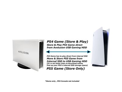 Avolusion PRO-5X Series 8TB,7200 RPM, 3.5 inch Desktop External