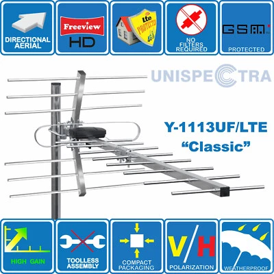 CLASSIC (4G/LTE Ready) ANTENNA ANTENNA TV DIGITALE AD ALTO GUADAGNO FREEVIEW +FREEVIEW HD