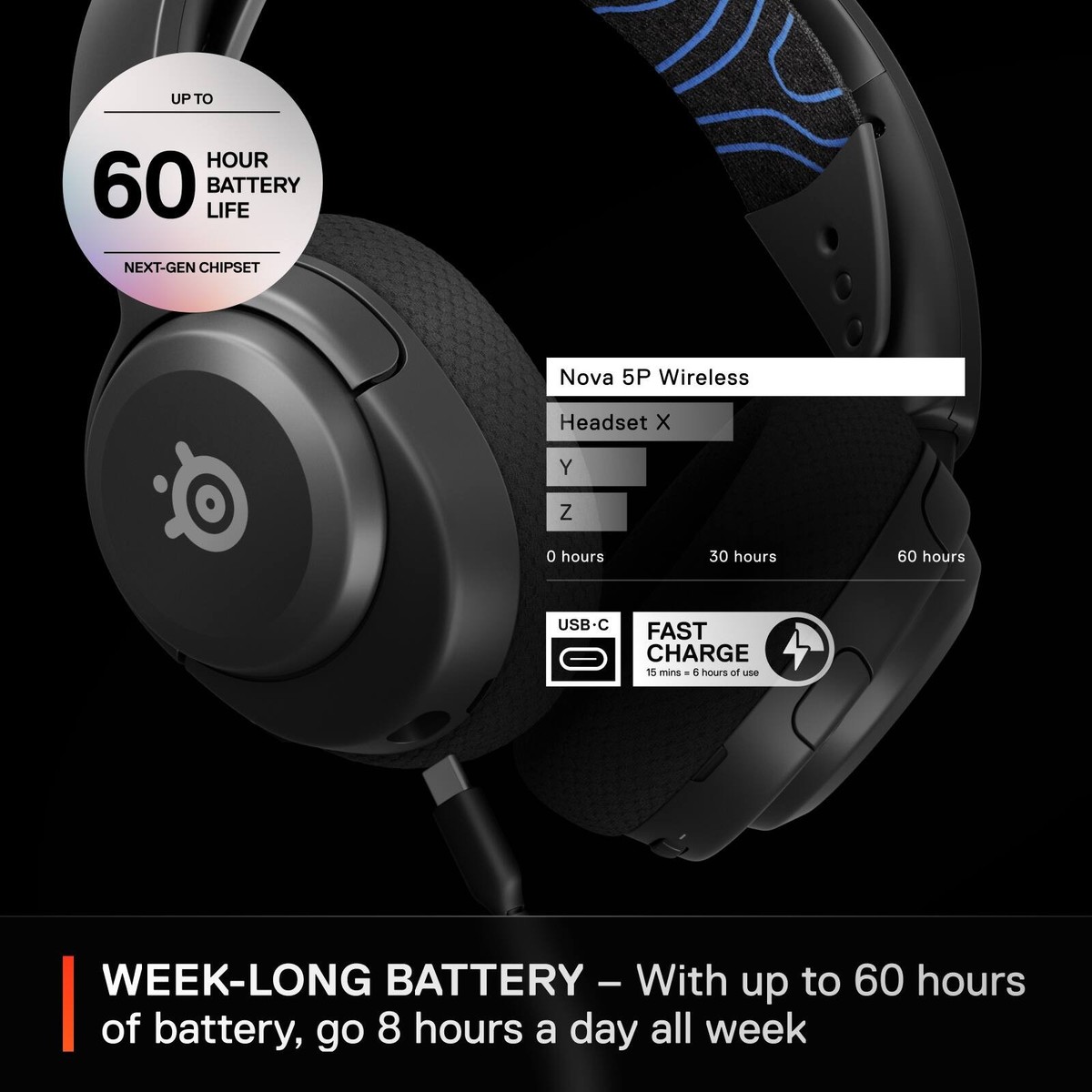 SteelSeries - Arctis Nova 5P Wireless Gaming Headset for PS5, PS4