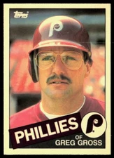 Greg Gross 1985 Topps Collector's Edition (Tiffany) #117