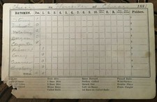 1881 Chicago White Stockings vs Worcester Scorecard w/Kelly, Anson HOF , Stovey