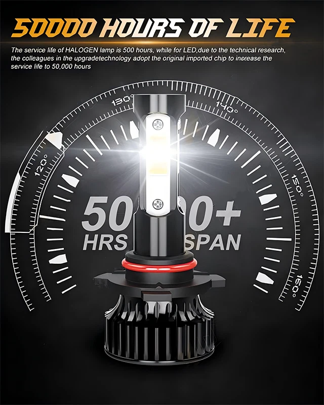 For Saturn SL SL1 SL2 1991-2002 LED Headlight Bulbs Conversion Kit 4-Pack Bright - Image 3 of 4