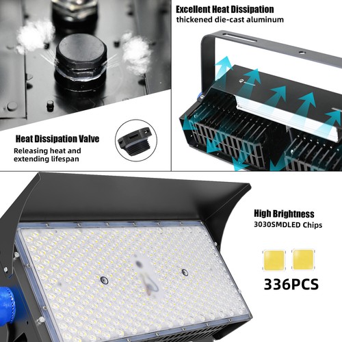 Led Stadium Light Outdoor 300W Waterproof for Sport Fields and Court ETL 2Pack - Picture 3 of 14