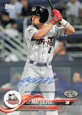 J.J. Matijevic - 2018 Topps Pro Debut - Autographs - #29