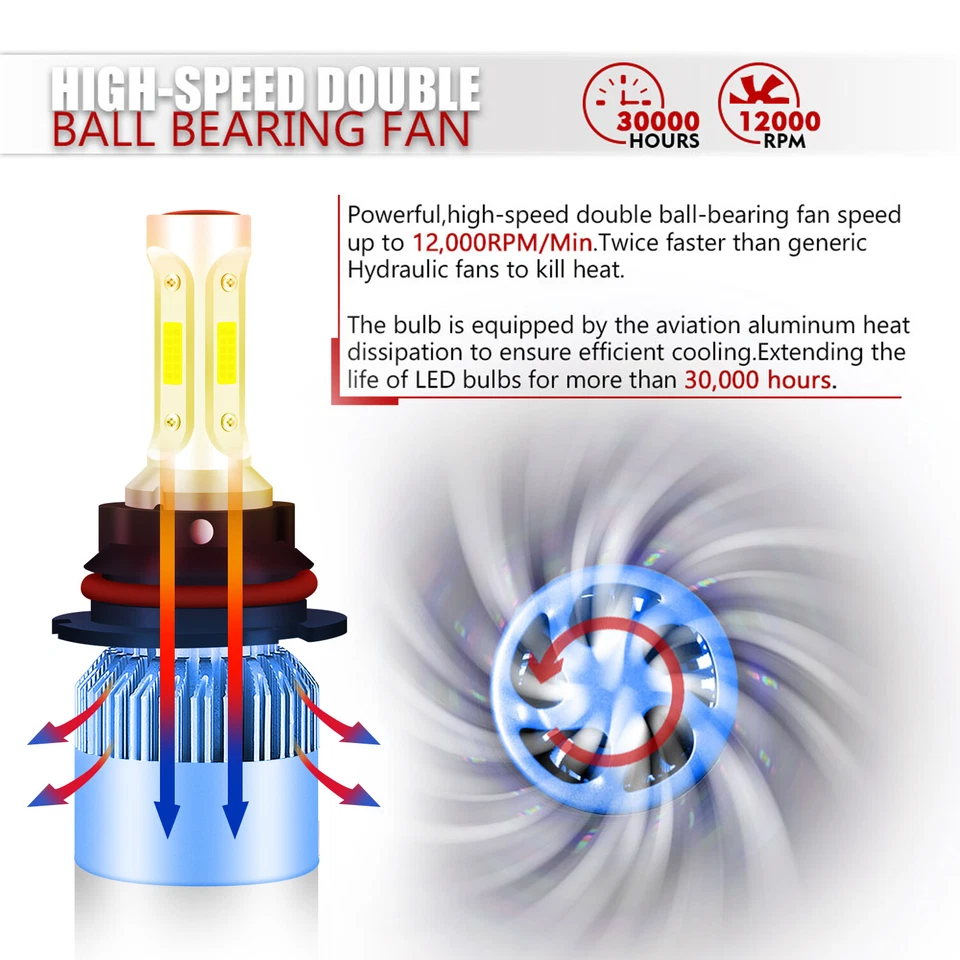 Kit de conversión de faros LED 9004 HB1 de 3 lados Bombillas de haz alto y bajo 6000K Blanco 2x Foto 4 de 4