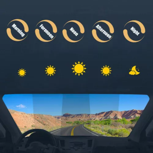 50% Window Tint Photochromic Film Solar Protection Car Window Film Sheet - Picture 4 of 6