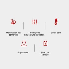 Heated Elbow Wrap For Pain Relief And Quick Heating For Athletes Premium