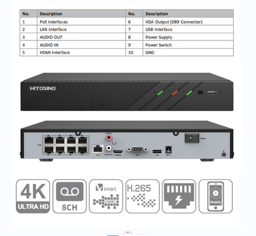 Hikvision Compatible 8CH 8POE 4K OEM NVR HS-N608-Q1/8P SECURITY CCTV NVR H.265 - Picture 4 of 11