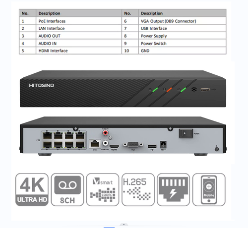 HIKVISION OEM DS-7608NI-Q1/8P 8CH 8POE 4K NVR pour caméra IP HIKVISION - Photo 1 sur 12