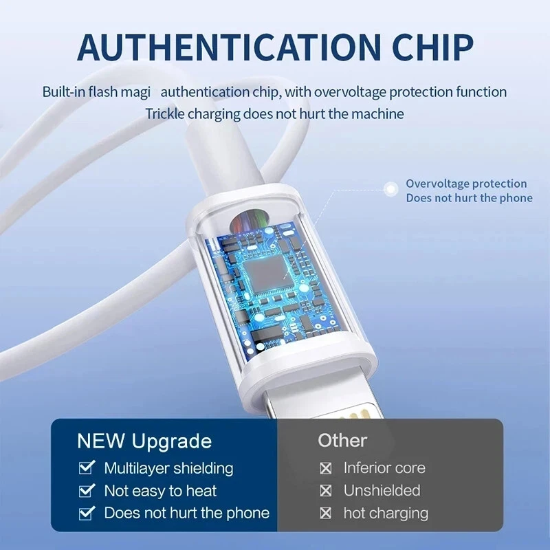 For Apple USB-A Fast iPhone Charger 8-Pin Connector Cable iPad Airpods Cord - Image 2 of 4