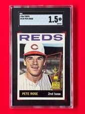 Pete Rose Baseball Cards, Rookie Card and Autographed Memorabilia Guide 14