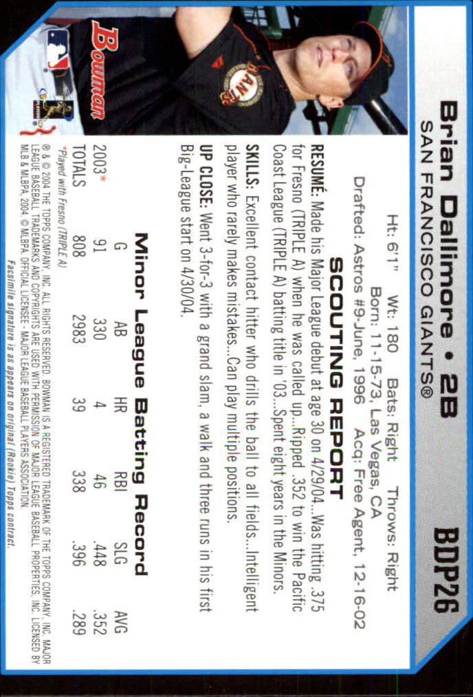 2004 Bowman Draft #26 Brian Dallimore RC - Picture 2 of 2