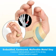 CMC Thumb Brace for Osteoarthritis Splint CMC Joint Arthritis Pain Fortemotus