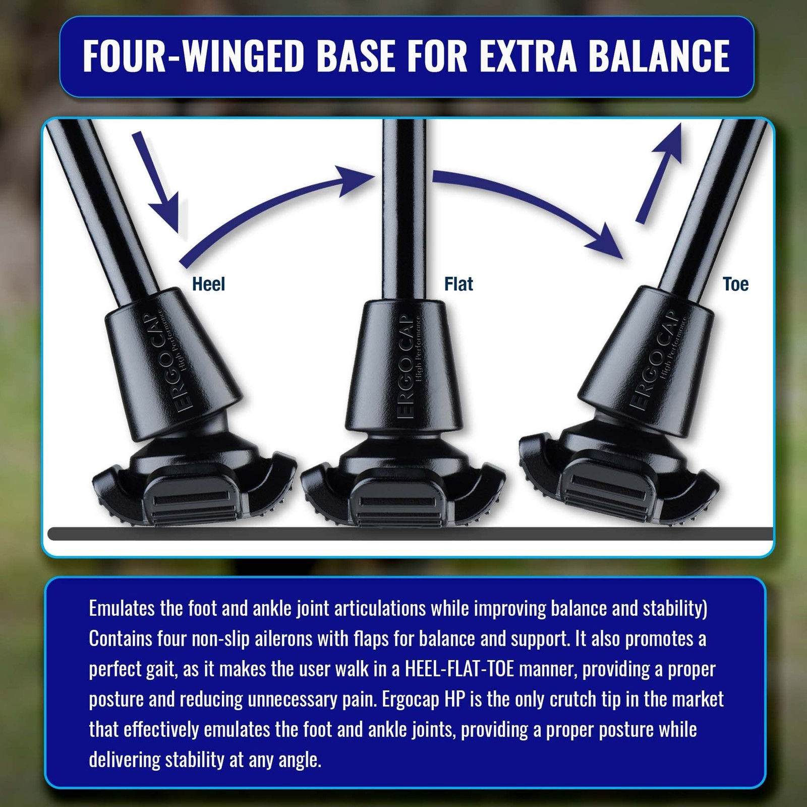 Ergocap® High Performance Crutch Rubber Tip - Rubber Replacement Foot Pad f