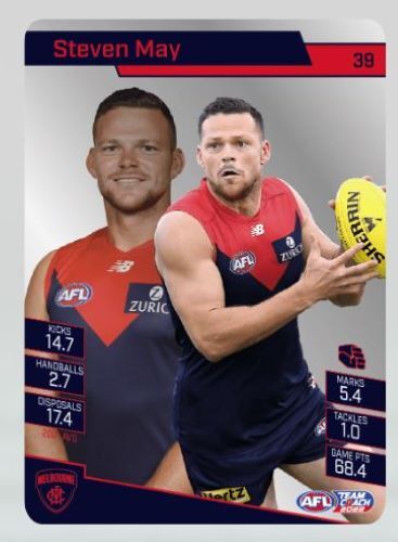 Tarjetas de fútbol americano paralelas plateadas de Team Coach de la AFL 2022 - ELIGE TU TARJETA - Imagen 18 de 105