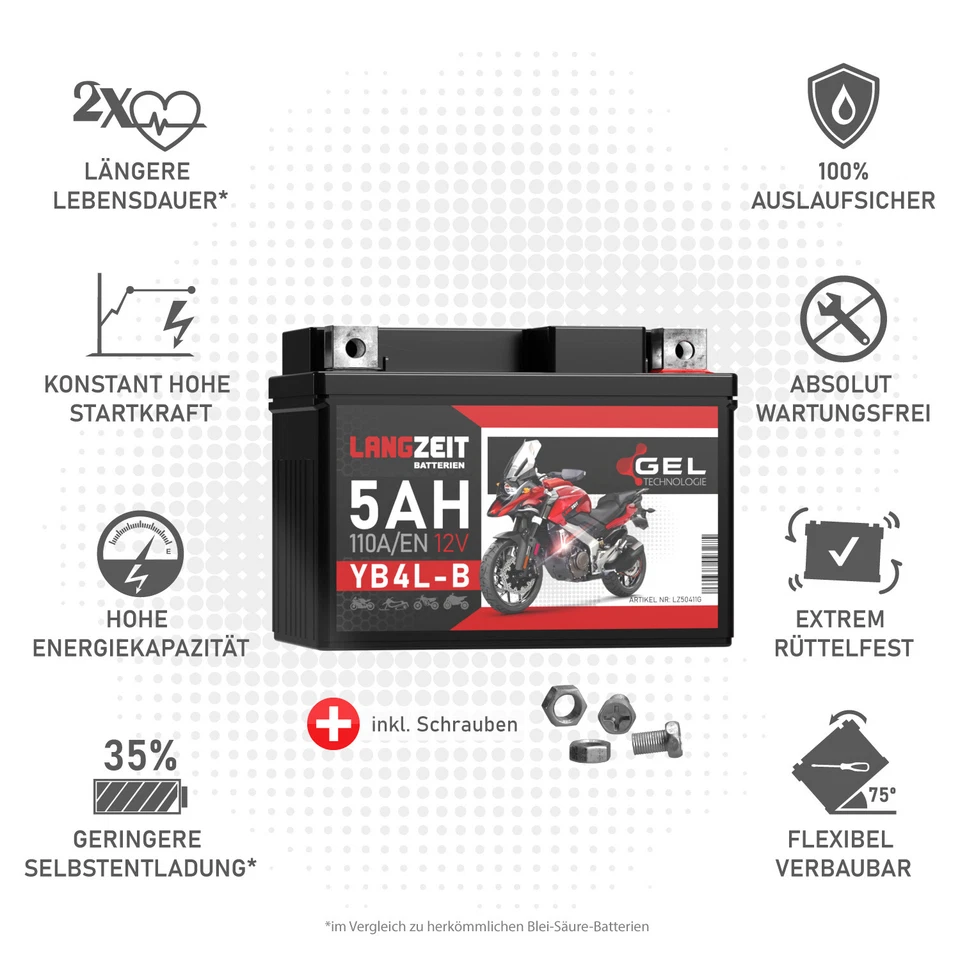 LANGZEIT YB4L-B Gel Roller Batterie 12V 5Ah 50411 CB4L-B 12N4-3B YB4L-A ers 4Ah - Bild 3 von 4