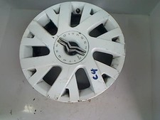 Jantes Citroen HY
